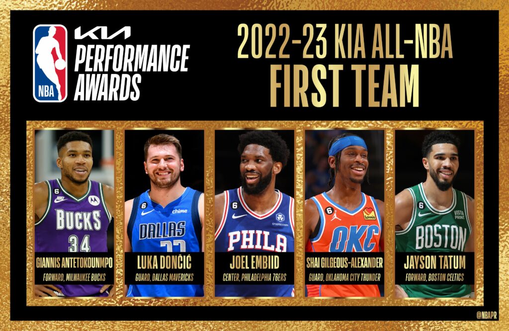 2023年NBA最佳陣容
